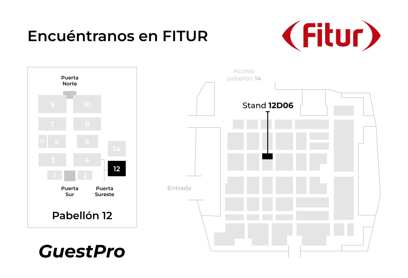 Mapa Fitur